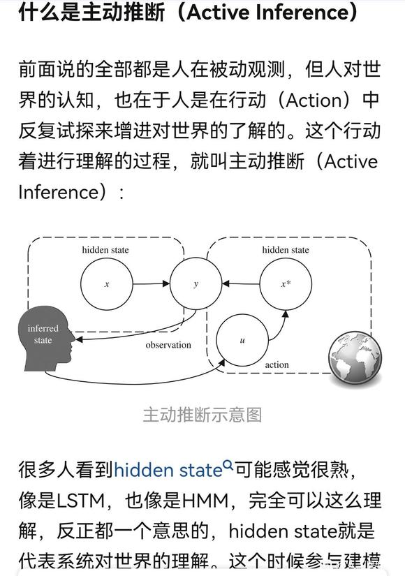 Karl Friston 的自由能详解-1.jpg