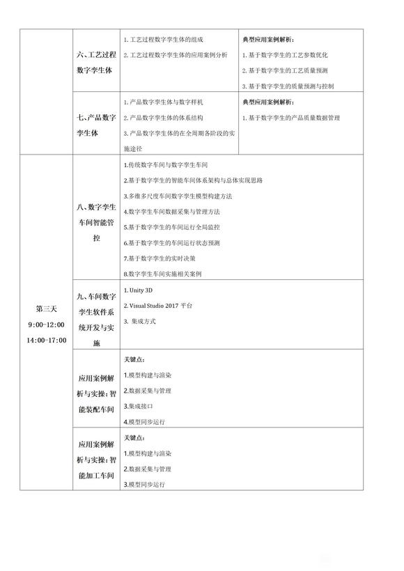 【提问】开发语言学习培训-3.jpg