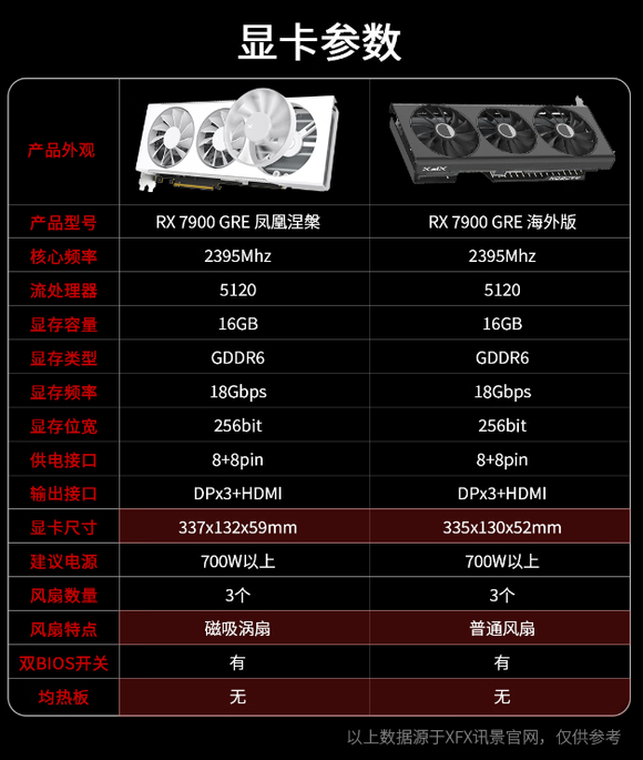 Ai制作视频和图文需要什么样的电脑配置？-3.jpg