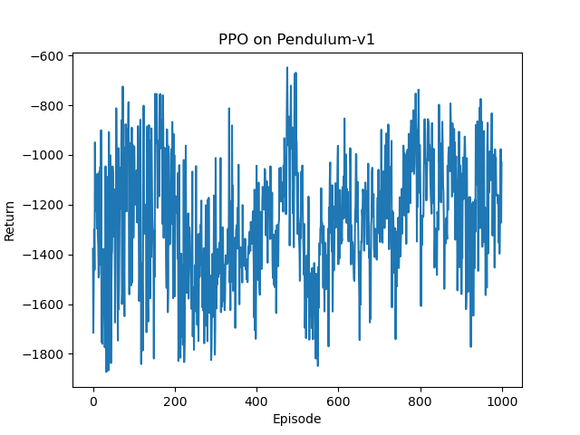 pendulum游戏bug排查-1.jpg