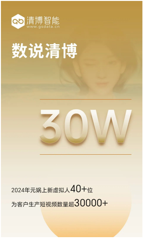 数说清博 | 2024年终总结-5.jpg