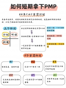 PMP考试越来越近，如何在短期内拿下PMP，今天和大家聊一聊