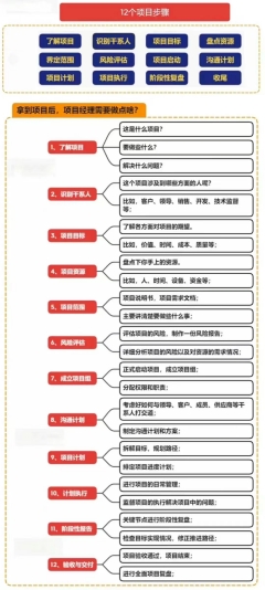 拿到项目后，项目经理需要做点啥？